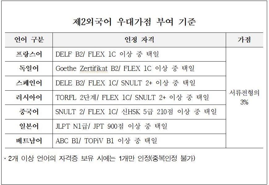 Contents image
